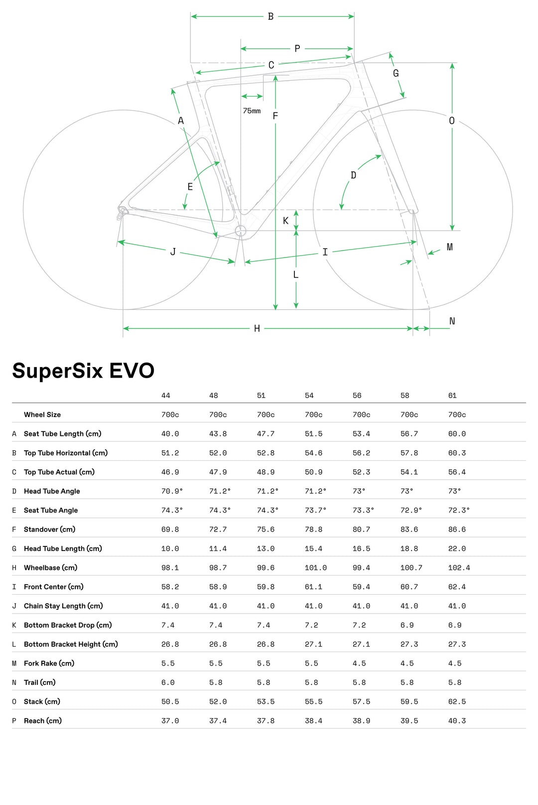 A geometry chart for the Cannondale SuperSix EVO.
