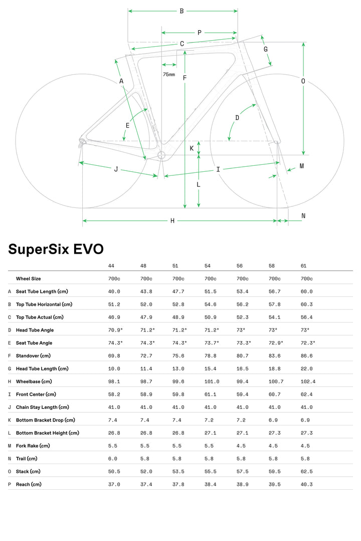 A geometry chart for the Cannondale SuperSix EVO.