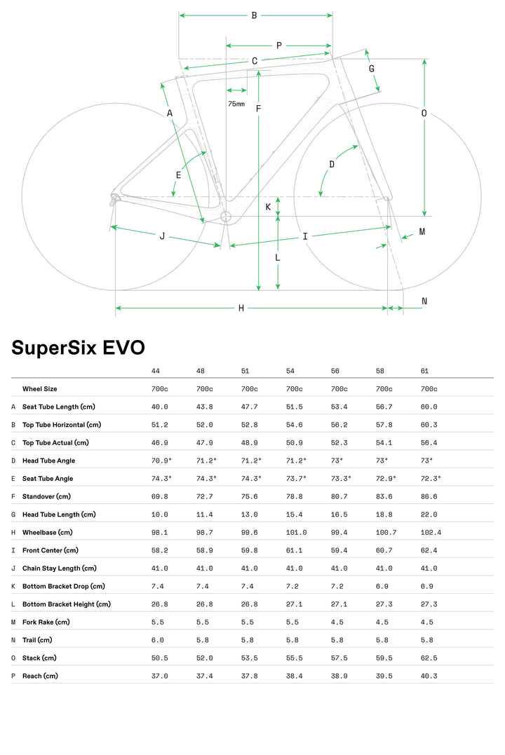 A geometry chart for the Cannondale SuperSix Evo 2.