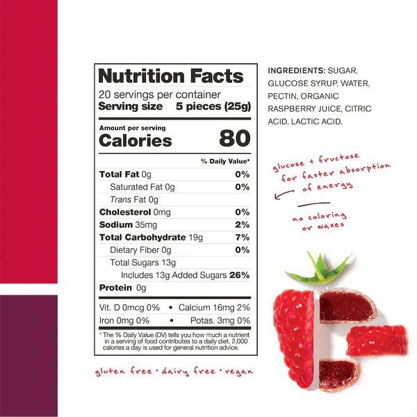 Skratch Labs Sport Energy Chews - Raspberry