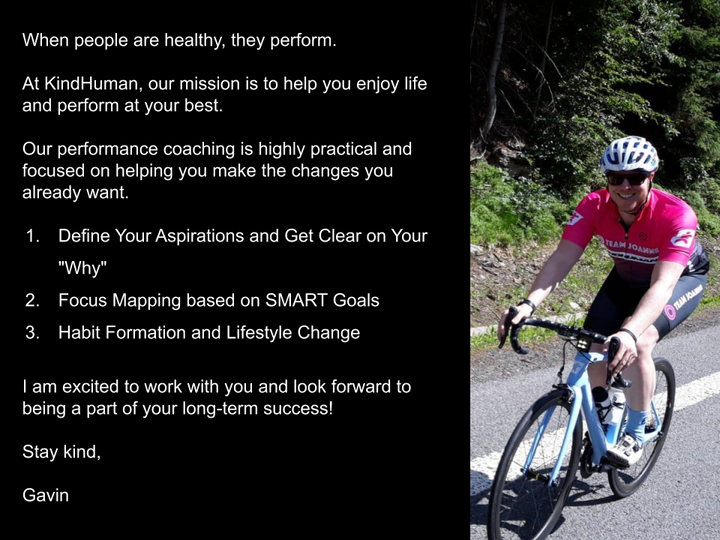 3-MONTH PERFORMANCE COACHING PACKAGE